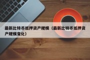最新比特币抵押资产规模（最新比特币抵押资产规模变化）