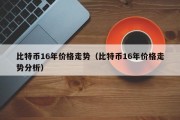 比特币16年价格走势（比特币16年价格走势分析）